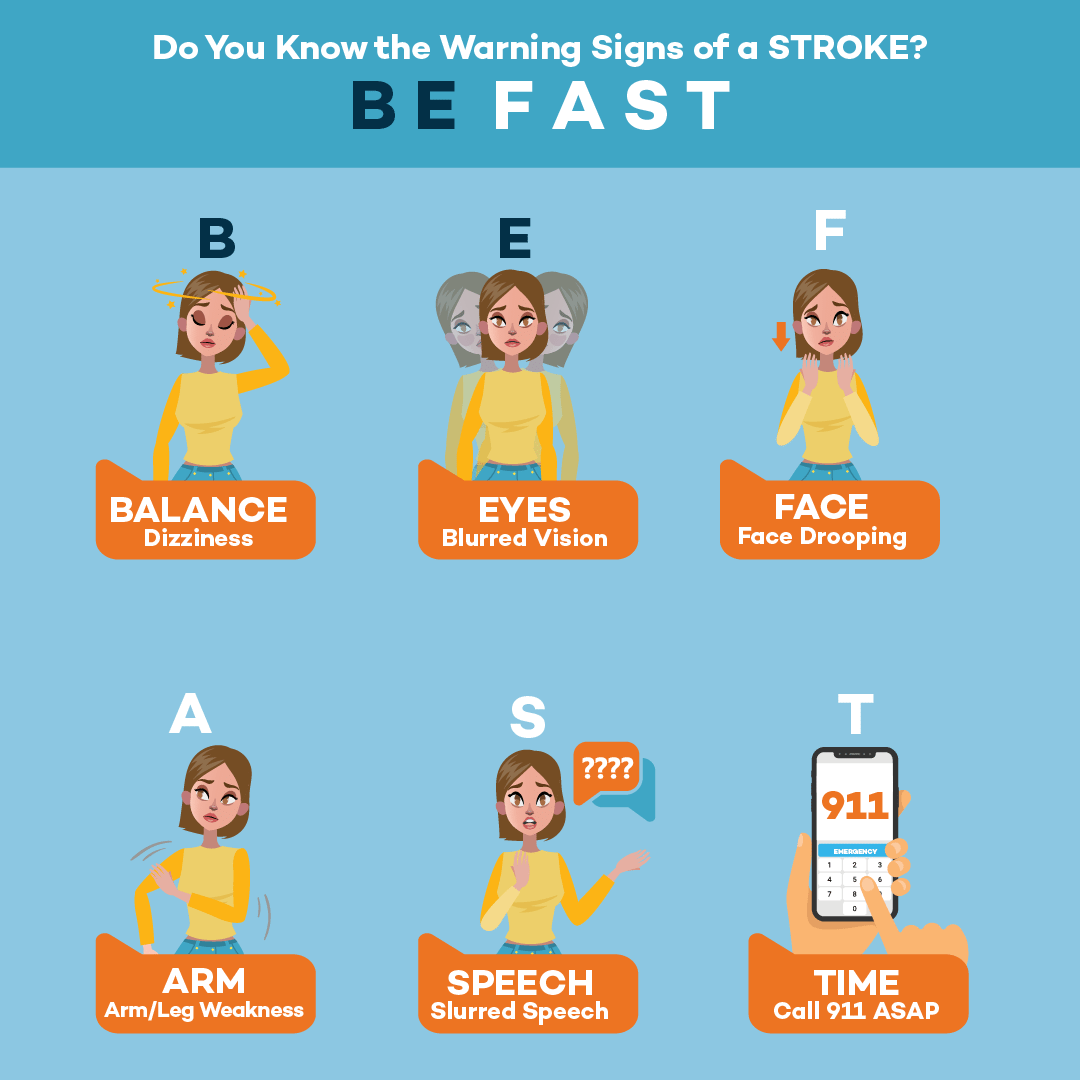 StrokeOnward's tweet photo. Oct 29 is #WorldStrokeDay! ⚡🧠⚡ Save #PreciousTime and Know the Signs.
#WSD22 #StrokeOnward #strokesurvivor #strokeacrossamerica https://t.co/AXpGCu3SUn