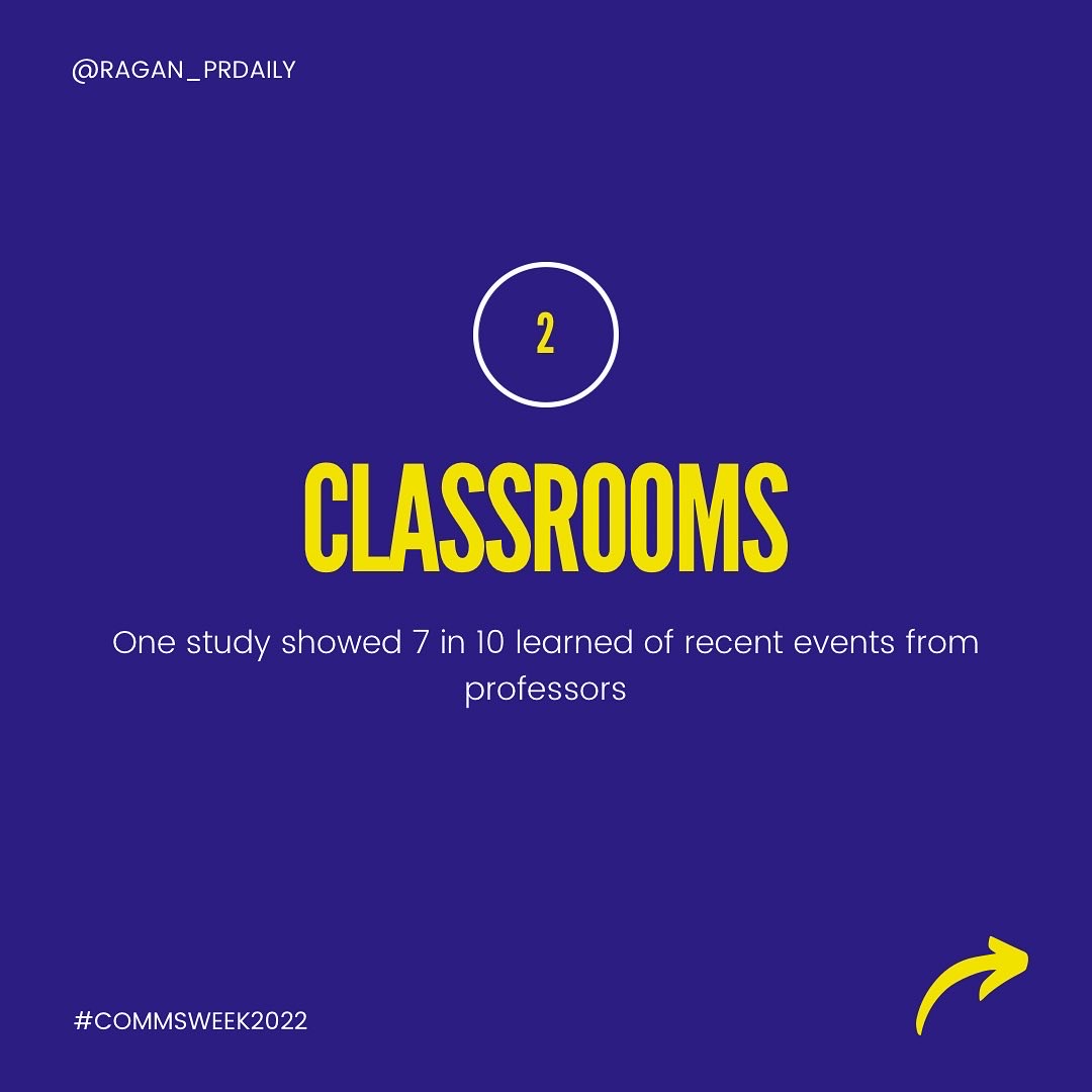 PRDaily's tweet photo. We looked at how college students get their news and well … they care more than you might think. https://t.co/GaamFEnsmx https://t.co/VHY3qJQyAc