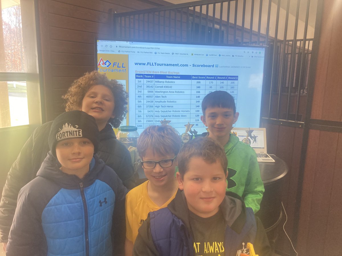 CMeinert's tweet photo. The Cornell Raider Robotics team came in 2nd at the first competitive scrimmage of the year and are already working on adding new sensors and code to prepare for our next event!  ⚡️ #FirstLegoLeague #FLL #WPAFLL #SuperPowered #WeAreCornell https://t.co/uhxY3XBIOW