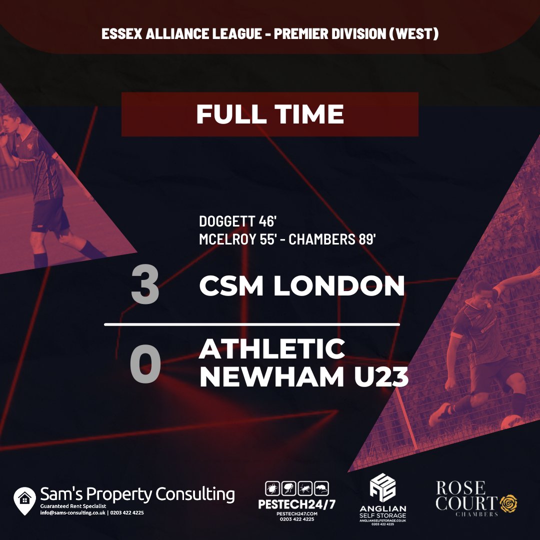 CSMLondonFC's tweet photo. - @EssexAllianceFL - Prem Division (West)
🔴 @CSMLondonFC 3-0 @newhamu23 
⚽ Doggett - @lukewm_ - @taylancc 
⭐ @elvi_clements 

A solid defence paved the way for 3 quality 2nd half goals, giving us a  3-0 win. Great clean sheet, capped off by a worldie strike from Taylan!

#CSM https://t.co/oCn0Fxas7o