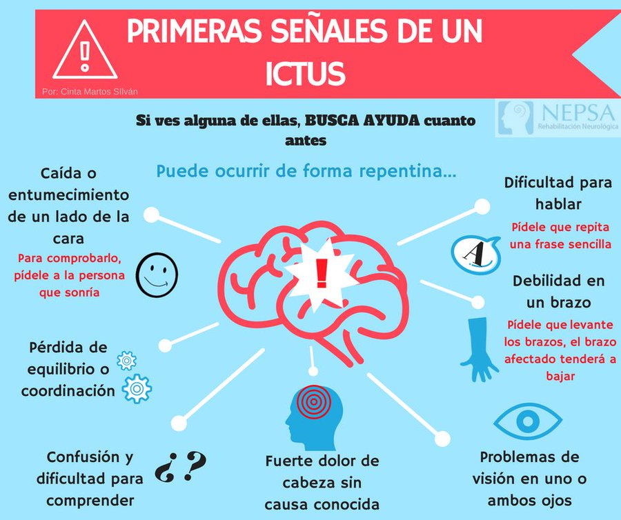 erveza's tweet photo. π§ DΓa mundial del ictus. π§
π£ Reconocerlo y actuar pronto puede cambiar no solo una vida, tambiΓ©n las vidas de alrededor.
#DiaMundialDelIctus #stroke2022 https://t.co/iOdEvzghpj