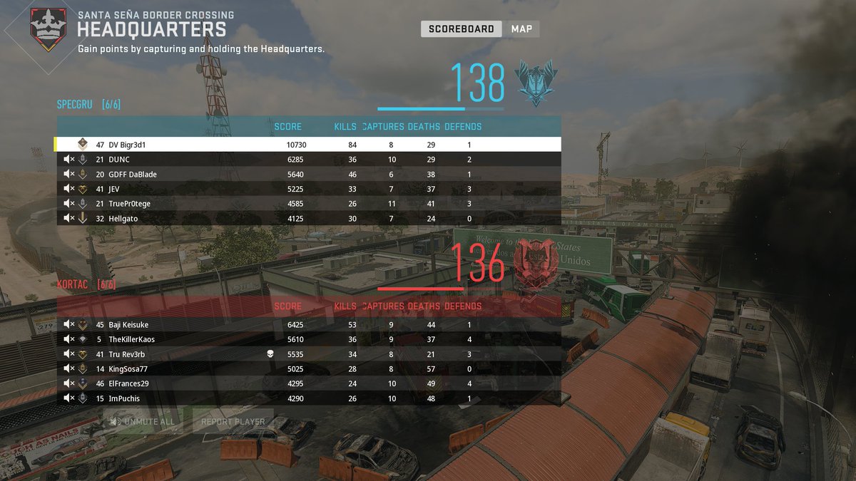 DVBigred1's tweet photo. 84 - 29 

Slight work. Core is still trash. 
#ModernWarfareII #Tier1 https://t.co/IqIkszxMcV