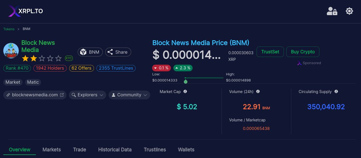 BlockNewsMedia2's tweet image. Thanks @xrplto #onlyup BNM upgrade 3.0 finished with the fractionalization smart contract Check it out blocknewsmedia.us with metamask and polygon (The next upgrade will be on xrpl with the smart contract?) Somehow... #expertcoders need apply