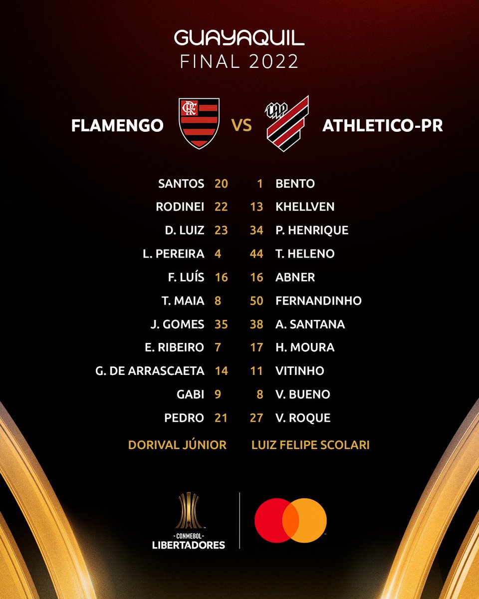 🙌🇧🇷 ¡Equipos confirmados!

❤🖤 Así jugarán <a href="/Flamengo/">Flamengo</a> y <a href="/AthleticoPR/">Athletico Paranaense</a> la Final de la CONMEBOL #Libertadores 2022.

#GloriaEterna