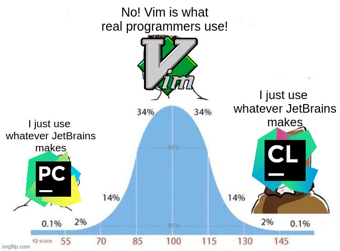 Let the IDE wars, uh, continue! reddit.com/r/programmerhu…
