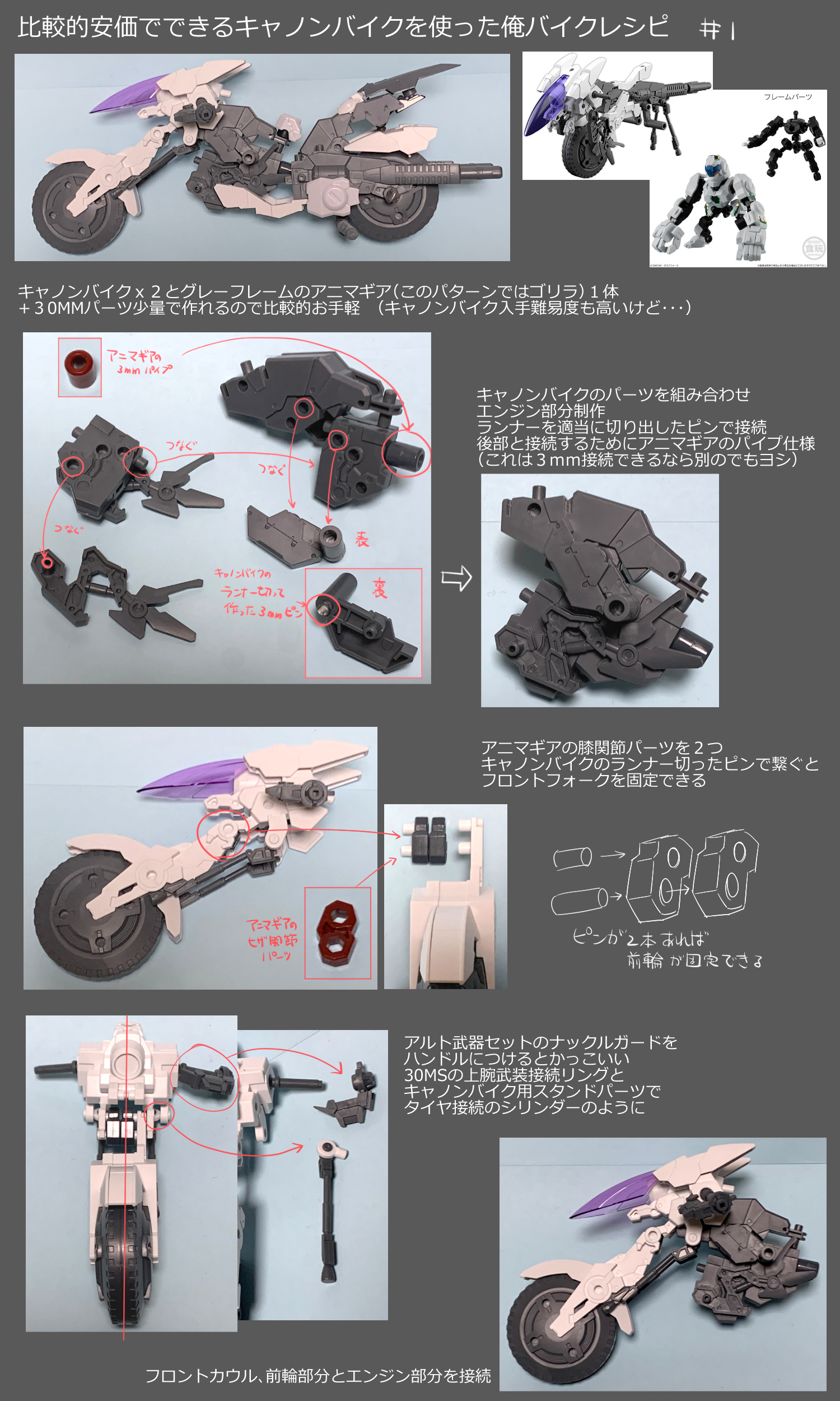 30MS ニャレンティ=ニャボロ 30MMキャノンバイク セット 30