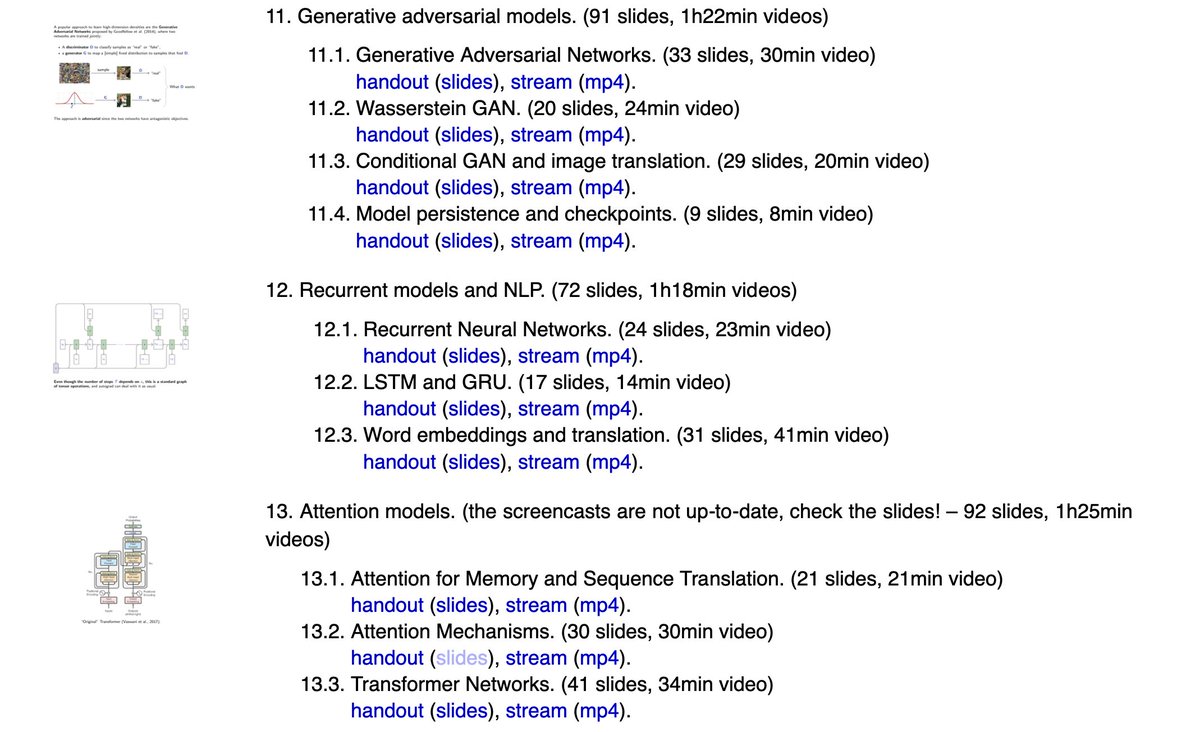 Jeande_d's tweet image. Deep Learning Course, University of Geneva

A great deep learning intro course that covers various neural network architectures(ConvNets, MLPs, RNNs, attention, generative models) &amp;amp; techniques for training them. Really good notes &amp;amp; slides!

DL course: fleuret.org/dlc