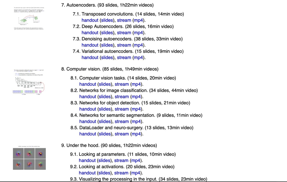 Jeande_d's tweet image. Deep Learning Course, University of Geneva

A great deep learning intro course that covers various neural network architectures(ConvNets, MLPs, RNNs, attention, generative models) &amp;amp; techniques for training them. Really good notes &amp;amp; slides!

DL course: fleuret.org/dlc