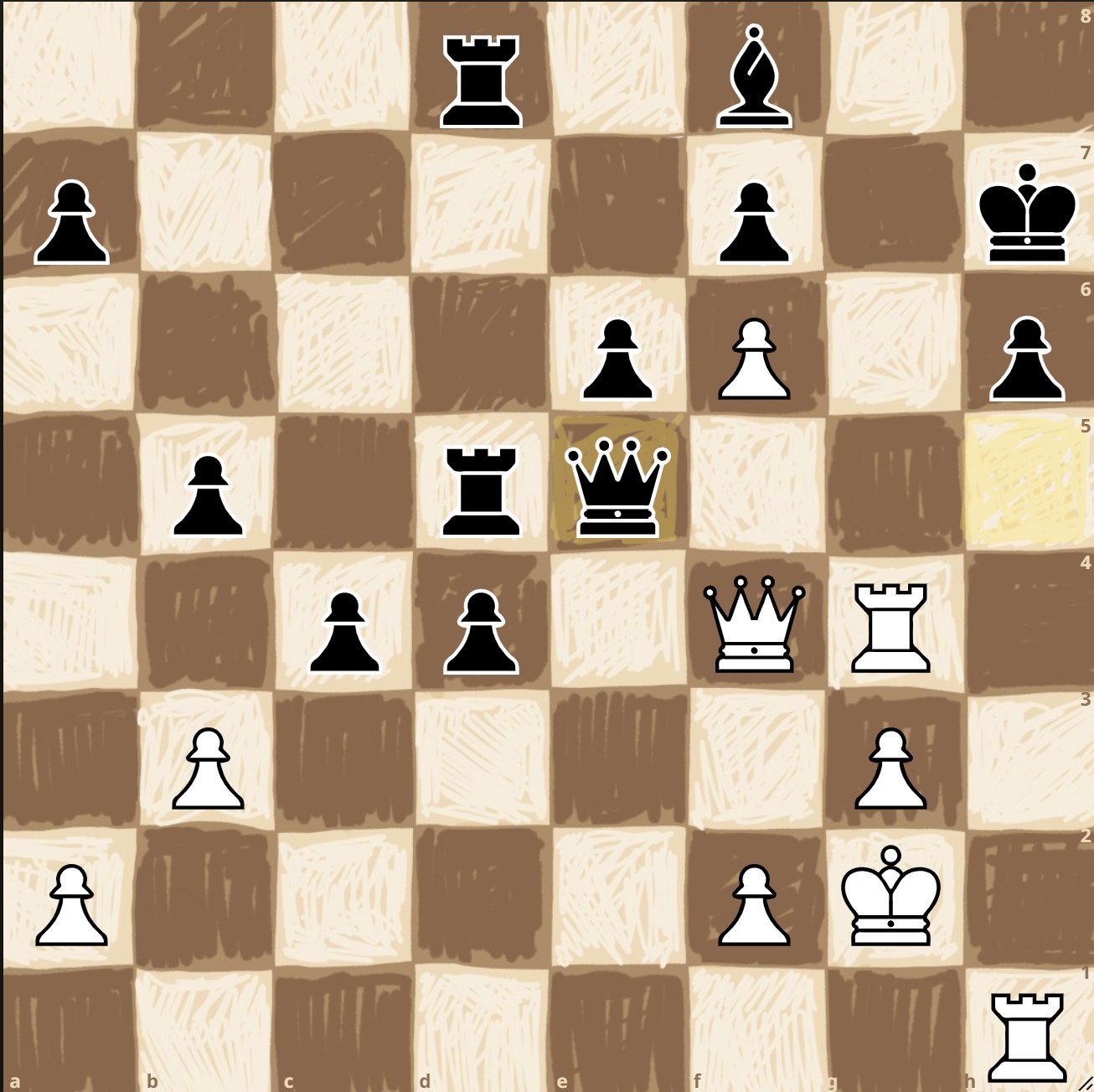 lichess.org on X: Your turn - White to move and win! Can you find the  solution of our daily #chesspuzzle ?    / X