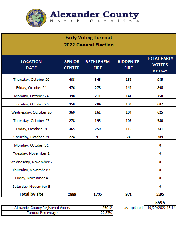 Alexander Elections tweet media