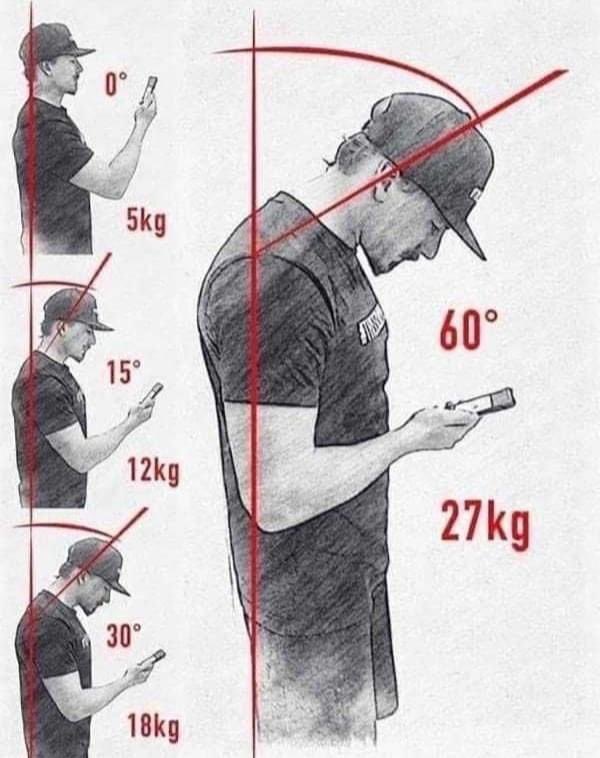 GeotechTips's tweet photo. La postura correcta para ver el móvil.

0° -> 5 kg. https://t.co/aKNSfxFgN6