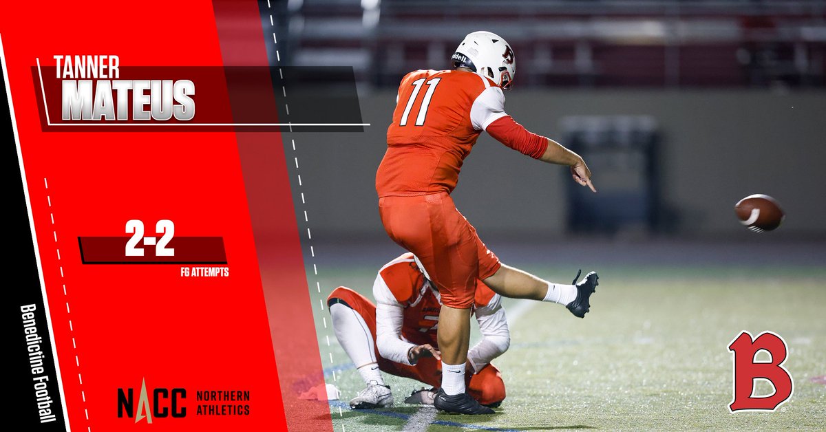 FB | Tanner Mateus has booted field goals of 32 and 29 as @BenUFootball leads in the third quarter