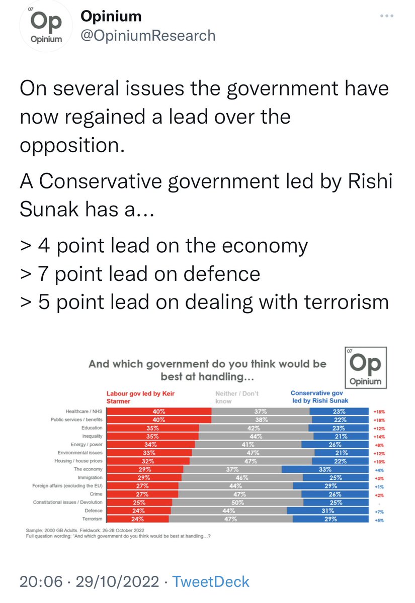 _LiamWalker_'s tweet photo. Good progress! π€©πͺ #InRishiWeTrust https://t.co/5SV3kbqWEI
