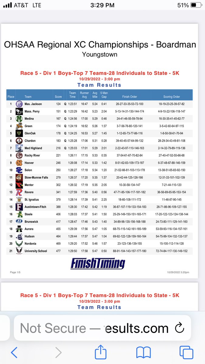 Revere Sports 7-12 tweet media