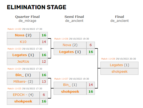 Alexander Fomin tweet media
