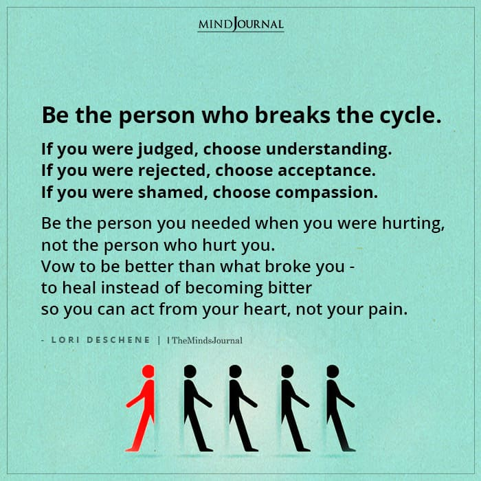 TheMindsJournal's tweet photo. Heal yourself, it's important!

@lori_deschene #lifequotes #lifelessonquotes #LoriDescheneQuotes https://t.co/AE5cFFA3V1