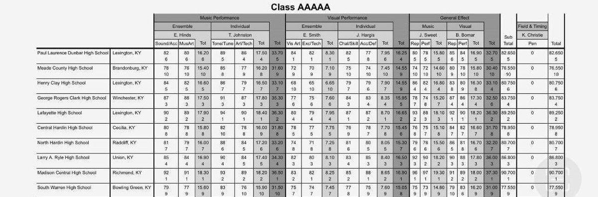 Stephanie Hughes tweet media