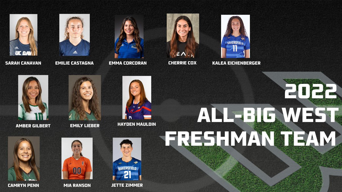 Your 2022 Women's Soccer All-Big West Freshman Team. #OnlyTheBold