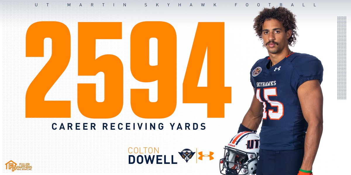 FB: Congratulations to @UTM_Football standout <a href="/ColtonDowell2/">Colton Dowell</a> on becoming the program's all-time leading receiver with 2,594 career yards.

Dowell breaks the program's 34-year record held by William Mackall (1985-88) of 2,494 yards.

#MartinMade | #OVCit | #OVC75