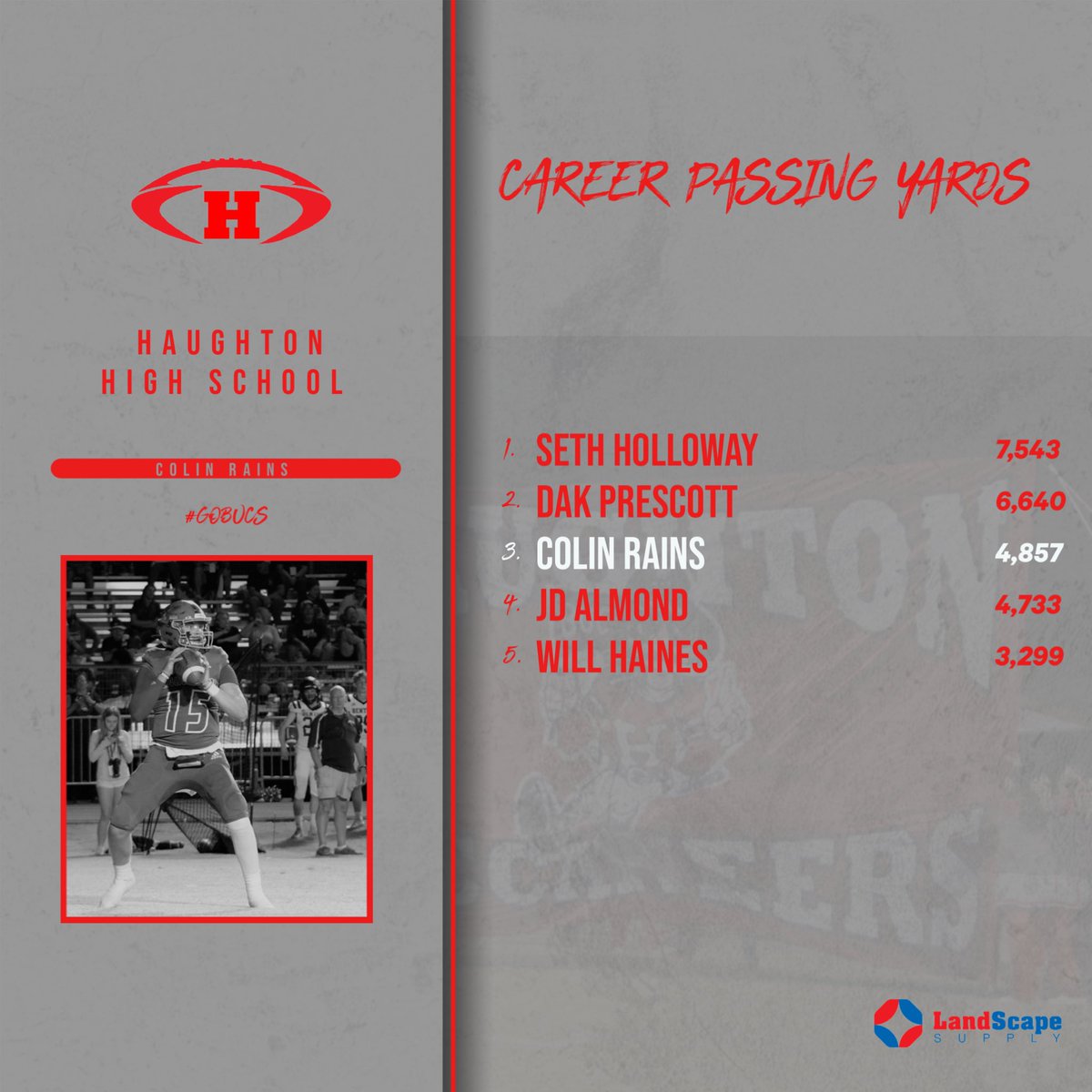 Haughton Football tweet media