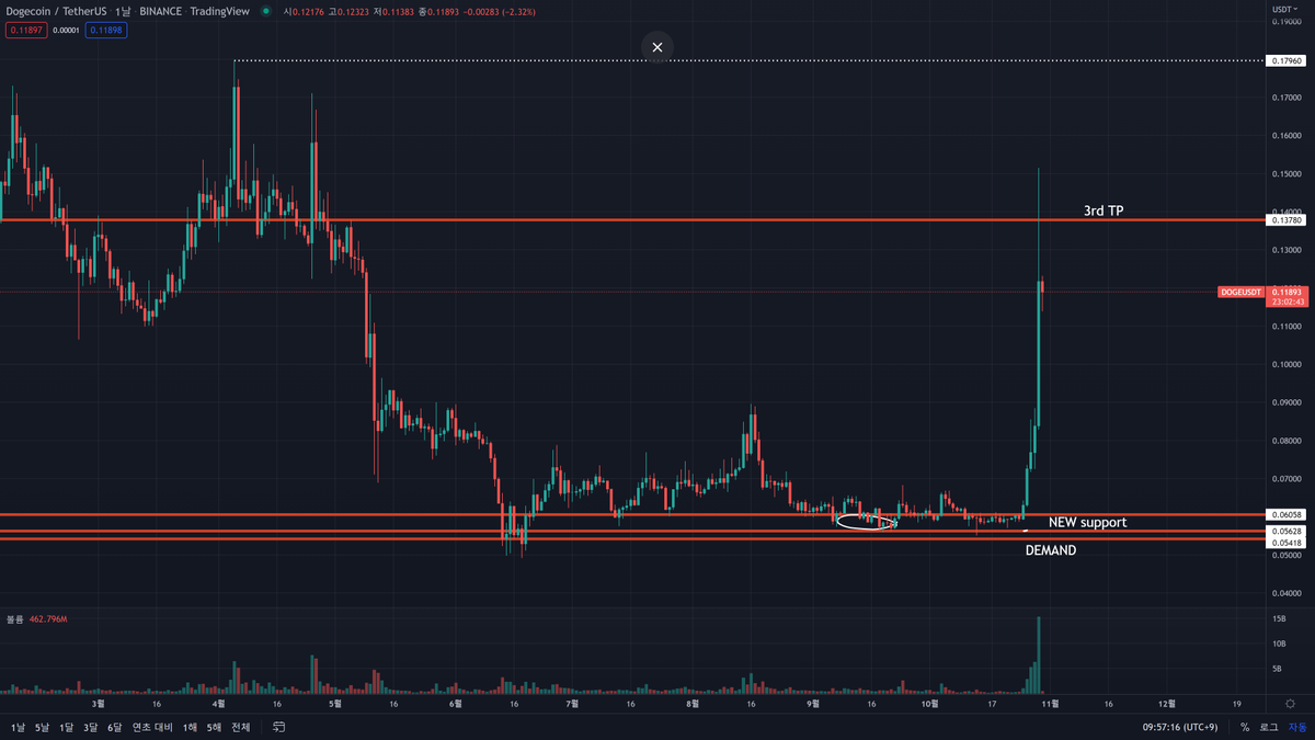 Cryptolerance tweet media