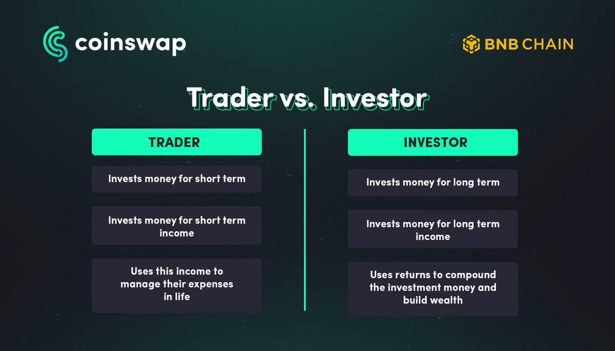 CoinSwap_Space's tweet image. 📊 Trading and Investing are 2 ways to earn from #CryptoAssets and increase your #InvestmentValue.

#CryptoTrading is not much different from #CryptoInvesting. But crypto trading tends to be a shorter or quicker route.

➡️ coinswap.space 

#DeFi #DEX #AMM $CSS @FT #Coin