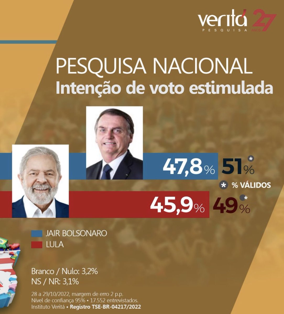 RadarBrasil_ tweet picture