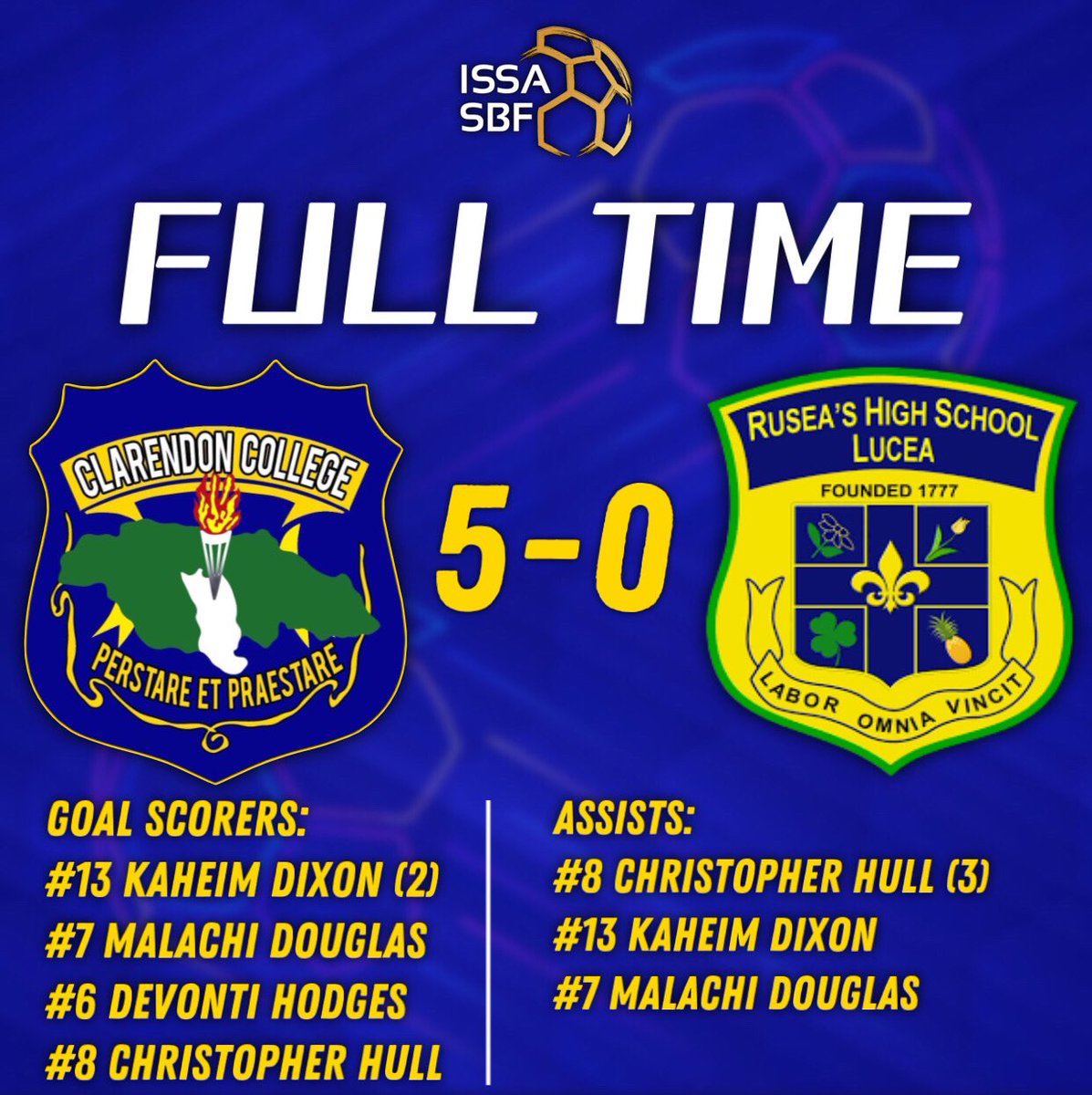 ccfootballja's tweet photo. Our first game of the round of 16 results in a big win for the boys, well done lads💯👏🏽. We go again on Wednesday against York Castle High 🙏🏽

#ccnation #issaschoolboyfootball #dacostacup2022 #wukkum https://t.co/dA29ZY70CE