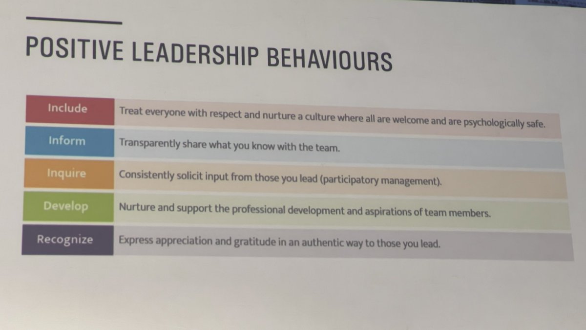 lynsonnenberg's tweet photo. Top five leadership behaviours:
Include
Inform
Inquire
Develop
Recognize
HT Mel Lewis #HPLE #ICRE2022
https://t.co/phZdXdAIBX https://t.co/XxfjSmzXET