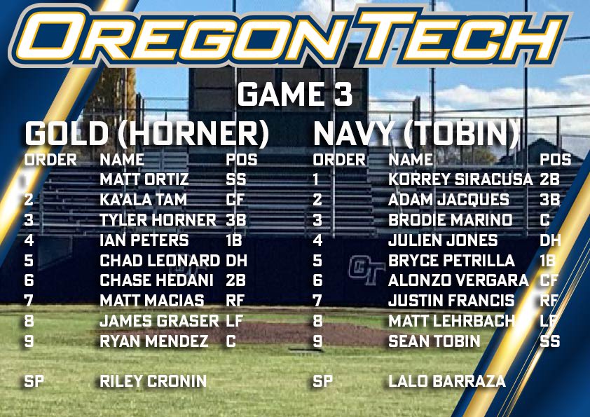 oit_baseball's tweet photo. Navy evens up the series 1-1! Lineups for Game 3. #GoOwls #WeFlyDifferent https://t.co/iPBDM7vJFb