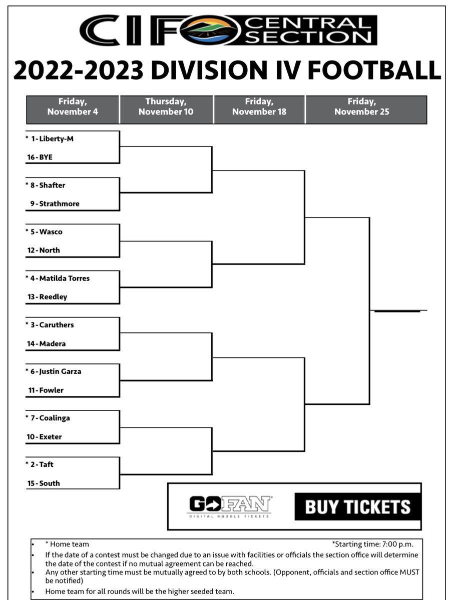 BVarsityLive (@bvarsitylive) on Twitter photo 
