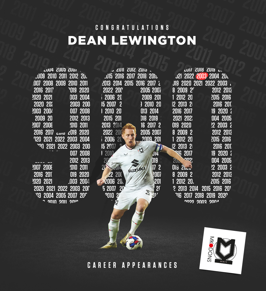 900 career games for Dean Lewington 👏 Congratulations, Skip!