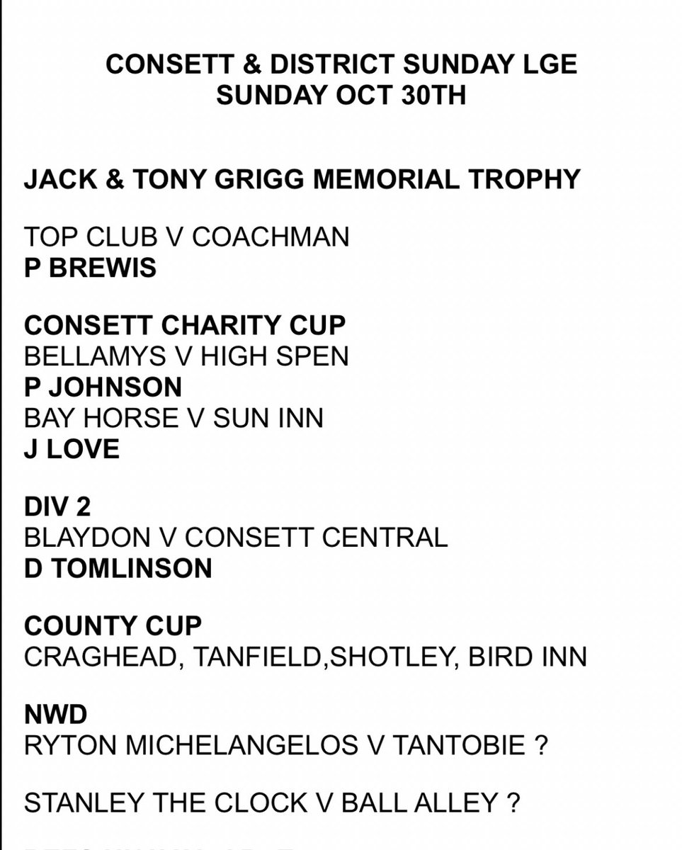 Consett & District Sunday League tweet media