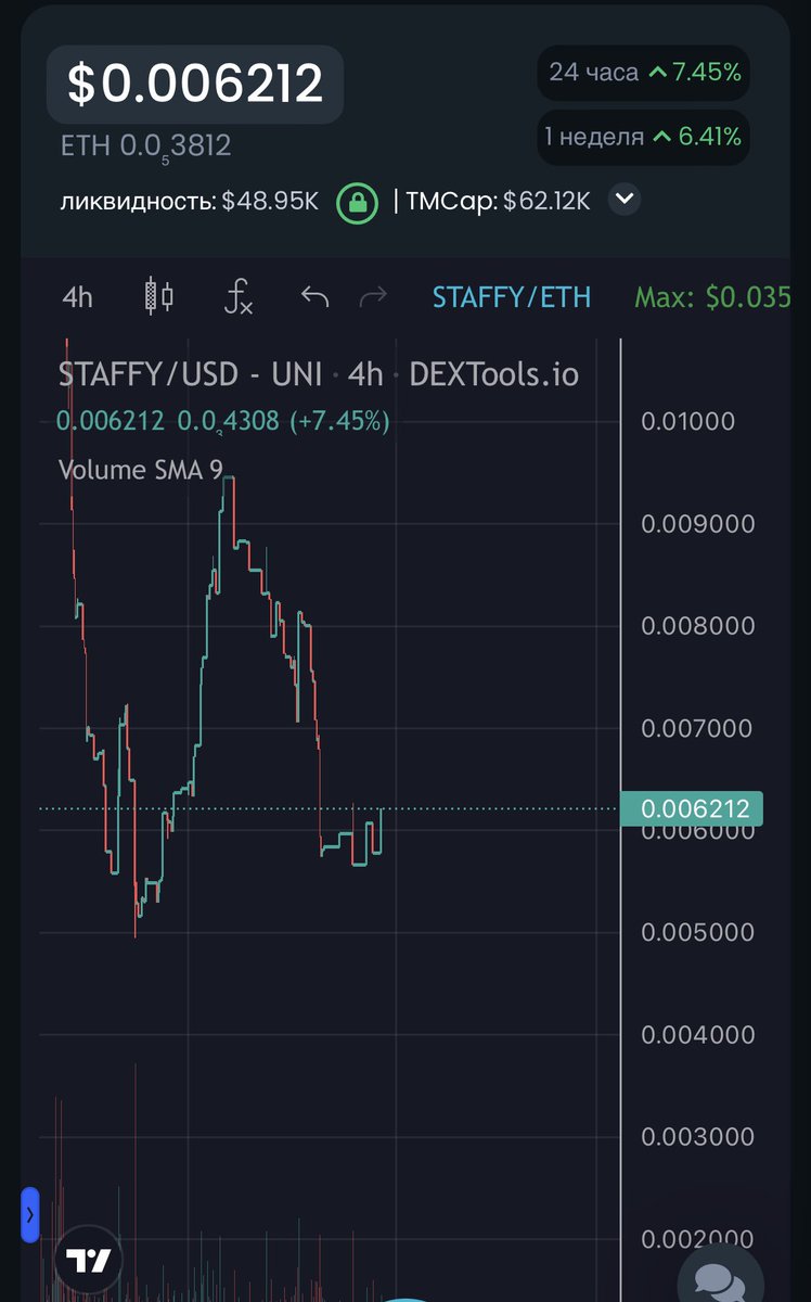 Uncle Bob Crypto tweet media