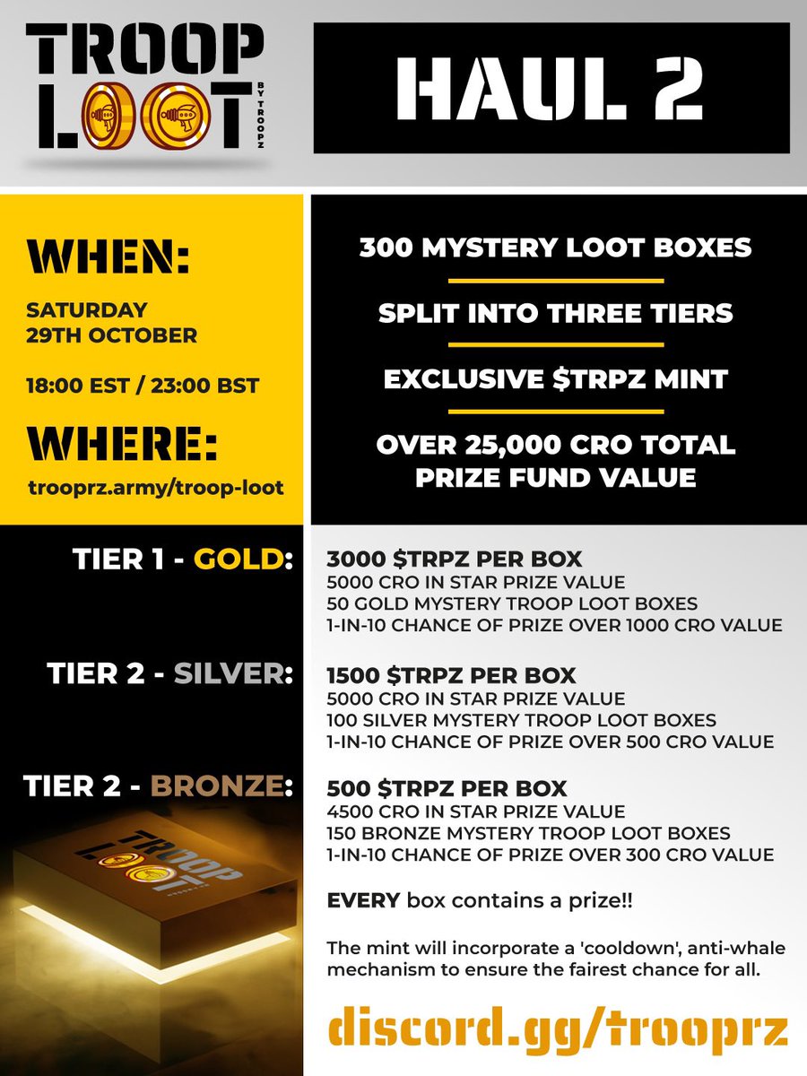 TrooprzArmy's tweet photo. @trooprzarmy 

30 minutes until Troop Loot 2 drop! 

Get all your shit where it needs to be! 🔫

https://t.co/1sZQy9LEHE

#CroFam #TRPZ #TroopLoot #NFTCommunity https://t.co/NQj7RTOMCU