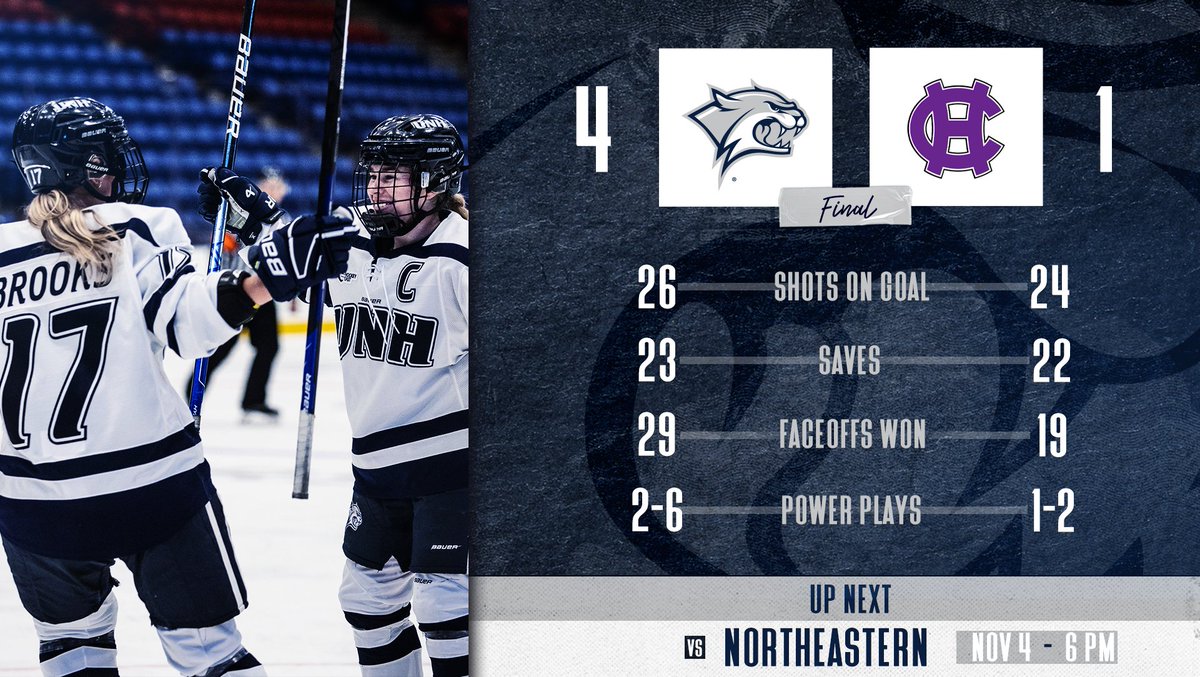 Nicole Kelly matched her career high of two assists and Nicky Harnett made 23 saves in Saturday's 4-1 home win vs. Holy Cross. #BeTheRoar Recap ➡️ bit.ly/3sNjoUA 📽️ youtu.be/qD7m8fnYhgw 📸 adobe.ly/3DHCxxA