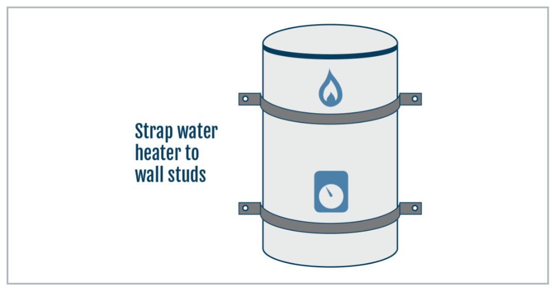 An #earthquake can easily cause thousands of dollars worth of damage to your #home and property! But here is a simple #tip. 
Strap your water heater to wall studs! 
This can help prevent it from moving or falling and may help prevent a #fire. https://t.co/TCu2dsRLA8