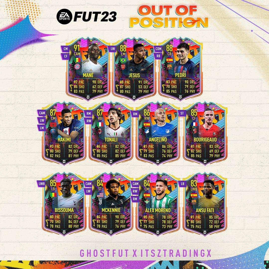 Copfut's tweet photo. 🟣👻TEAM 2 #OutOfPositions - Prediction👻🟣
Who is your Favourite?
Follow me +
@itsZTradingx
#FIFA23 | #FUT23 https://t.co/P3SkTt5Zyw