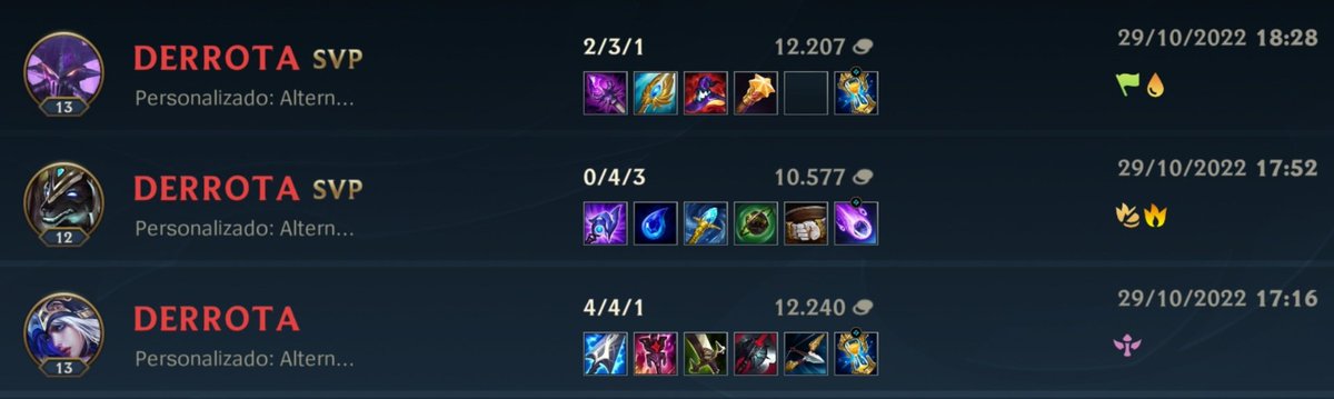 Não foi dessa vez, peço desculpas a todos que estavam torcendo pela gente, agradeço pelo apoio até aqui. Prometo que meu desempenho será melhor para os próximos campeonatos.