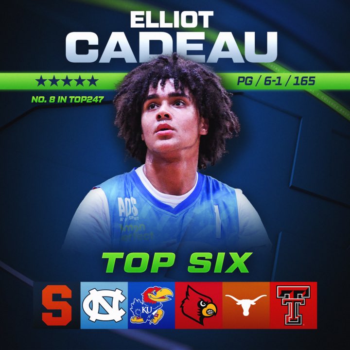 Elliot Cadeau, the No.8 overall prospect in the class of 2024 is down to six schools.

Finalist: Kansas, Louisville, North Carolina, Syracuse, Texas and Texas Tech

Story: https://t.co/ppwliIaWQo https://t.co/hhVeK2MGEE