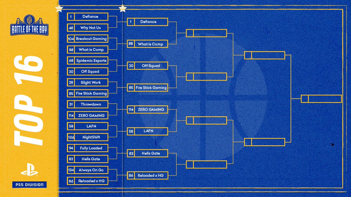 🏆 BATTLE OF THE BAY 🏆 @OffSquad2K @mirabalx31 @aitorvk11 @MiguelDJesusG @Anklez_ @Gxdzillaa 🆚 @FireSticksGT @G7GotGame @JydenMS @EliteSteals_ @JRODTHEGOAT @2KSPARTXN 📺 twitch.tv/WarriorsGaming 📺 twitch.tv/UnifiedProAm ⏰ 7:30 PM EST