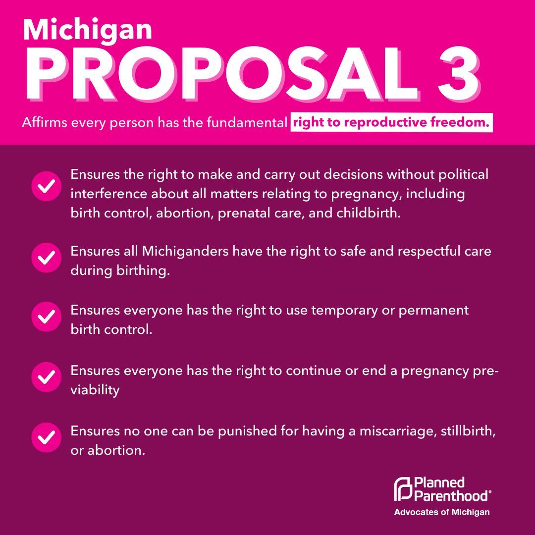 Prop 3 is simple. It keeps important medical decisions regarding reproductive health care between a patient and their doctor. Politicians don't belong in the exam room. #YESon3 #RestoreRoe #PureMichigan