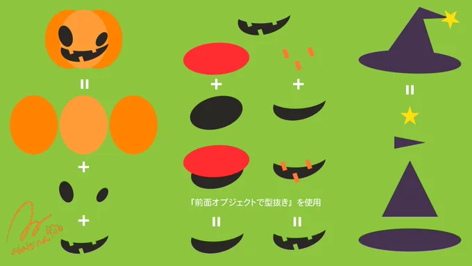 レベル別に完成形とアウトラインと、ちょっとした解説ページがある『Illustrator イラスト問題集(ドリル)』本を作りたいな。【仮問題】アウトラインをヒントに、イラストを完成させましょう。需要はありそうだと思うけどどうかしら#Illustrator #イラストレーター #Adobe #イラスト 