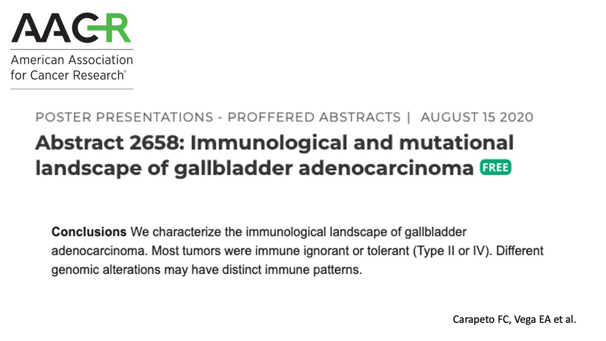 Thank you for your interest. Re: 1. Seemingly operable cases in whom RH may be required to achieve R0 margins are rare, since metastatic progression typically occurs prior to GBC reaching extension into the post-sup seg, necessitating R or even ext RH 2. Low+ expres PD-L1 GBC