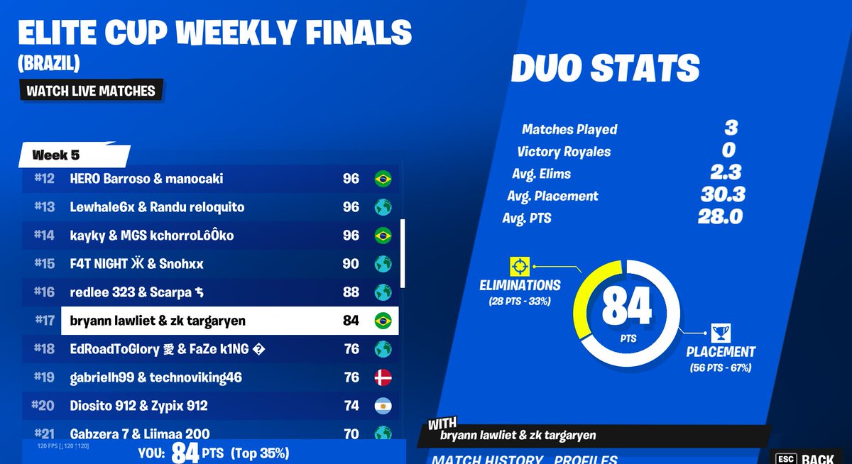 200$ kitei fds <a href="/BrYANNftn/">bryann lawliet</a>