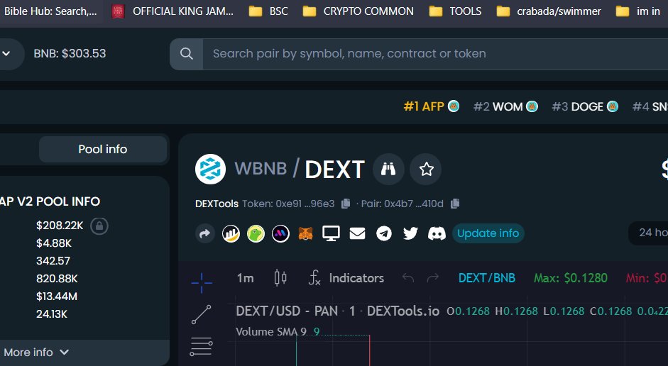 $AFP #PIGS JUST PASSED DOGE ON DEXTOOLS WOW! #DOGE #Elon #DogeCoin  #ANIMALFARM #DRIPNETWORK <a href="/DRIPcommunity/">Drip</a>  <a href="/F0r3x_Shark/">Dr. Dark_Forex M.D.</a>