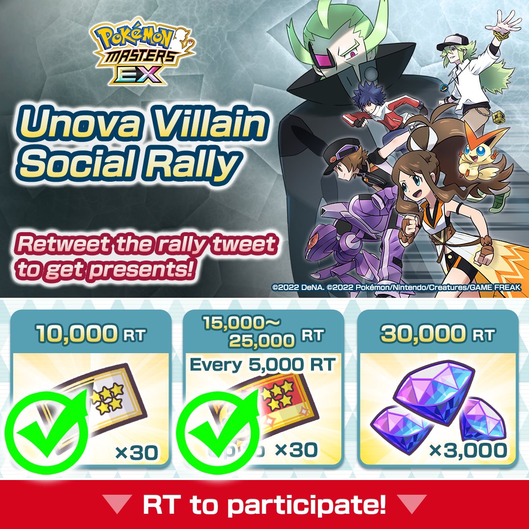 husmor Opbevares i køleskab beundre Pokémon Masters EX on Twitter: "Unova Villain Social Rally Update We've  reached 15,000 combined retweets! Everyone will get thirty 5☆ Unova Scout  Tickets and ten 5☆-Guaranteed Scout Tickets! You'll get 3,000 gems