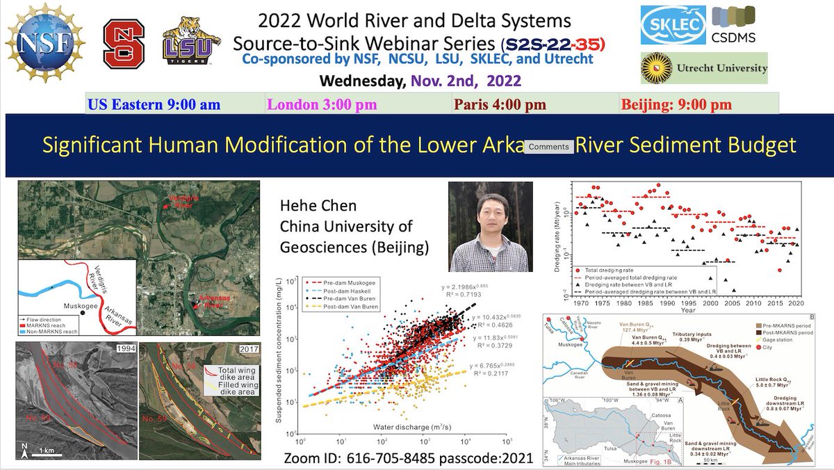 SourceToSink (@sourcetosink) on Twitter photo Wed, Nov 2nd, US 9amEST, UK 3pm, Paris 4pm, Dr. Hehe Chen <a href="/HeheChen5/">Hehe Chen</a> Talk: Significant Human Modification of the Lower Arkansas River Sediment Budget, Zoom 6167058485 code 2021,YouTube tinyurl.com/s2stalks
<a href="/johnburnhamshaw/">John Shaw</a> @HappyGeoJill <a href="/glennrsharman/">Glenn Sharman</a> <a href="/GeoCycle_HPF/">Hou_Pengfei / 侯鹏飞</a> <a href="/TUNUNK24/">Zhiyang Li</a> Wed, Nov 2nd, US 9amEST, UK 3pm, Paris 4pm, Dr. Hehe Chen <a href="/HeheChen5/">Hehe Chen</a> Talk: Significant Human Modification of the Lower Arkansas River Sediment Budget, Zoom 6167058485 code 2021,YouTube tinyurl.com/s2stalks
<a href="/johnburnhamshaw/">John Shaw</a> @HappyGeoJill <a href="/glennrsharman/">Glenn Sharman</a> <a href="/GeoCycle_HPF/">Hou_Pengfei / 侯鹏飞</a> <a href="/TUNUNK24/">Zhiyang Li</a>
