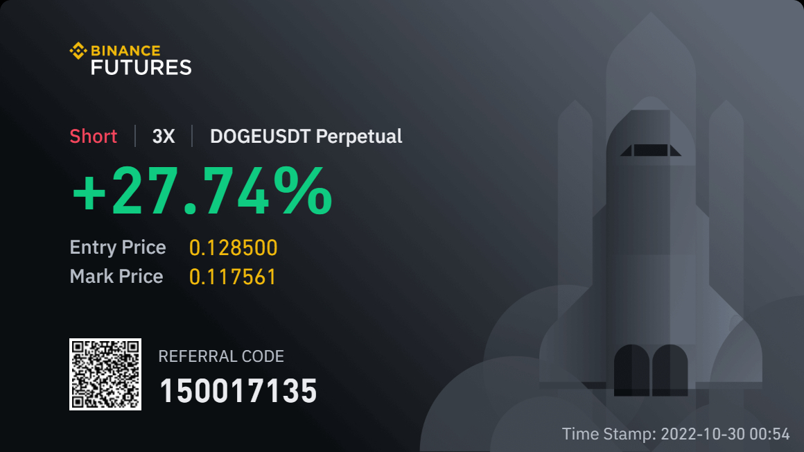 Nice short setup on #DOGE today. Daily RSI was at 93 (highest since April 2021). LTF break of structure + FVG fill. TP target is $0.11, but, again, might close it sooner if I spot a violent bounce coming in.