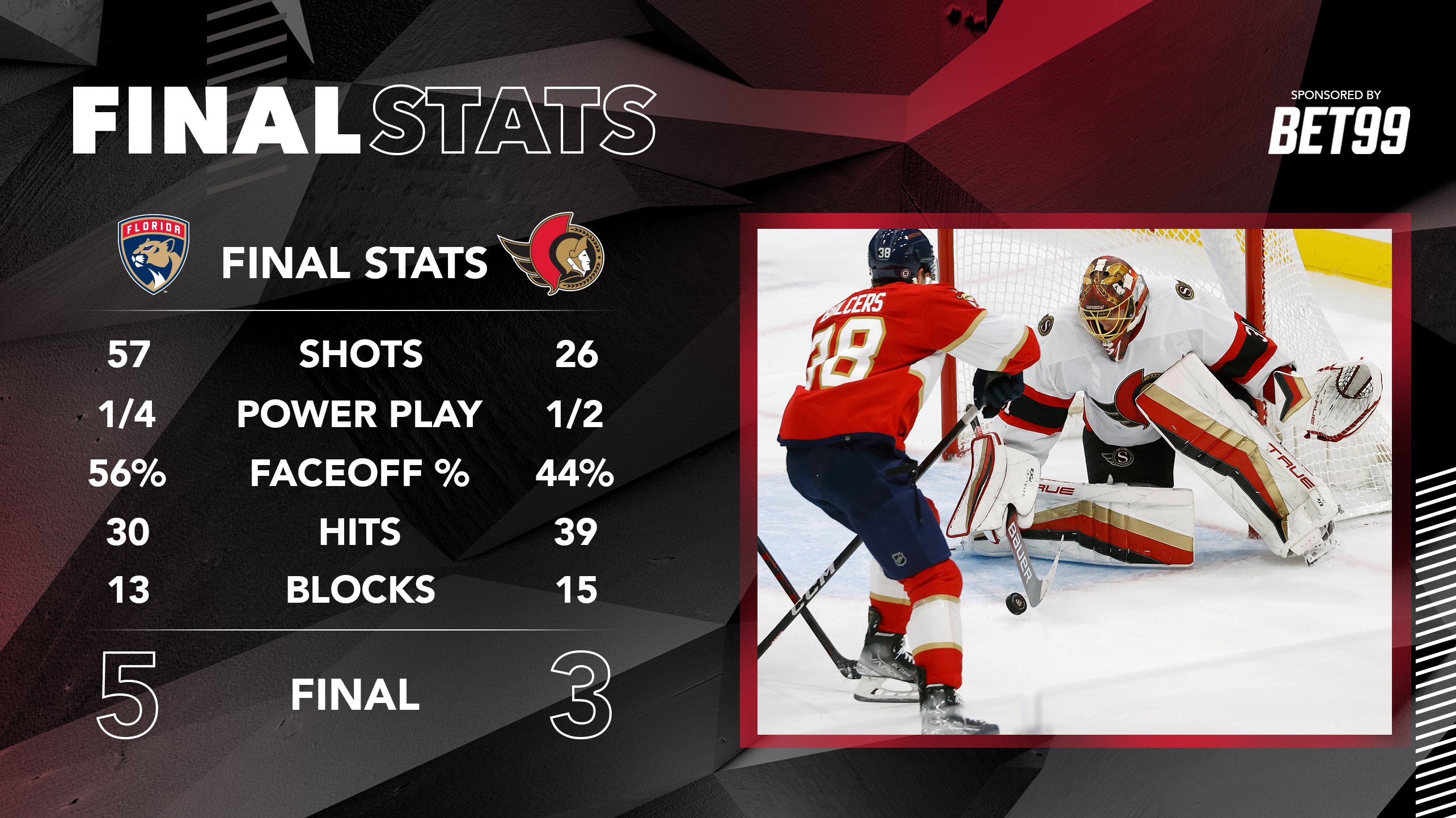 ottawa senators news twitter